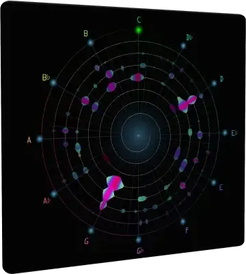 Иконка Ircam Lab The Snail 1.4.2 STANDALONE, VST 3, AAX (x64) [En]