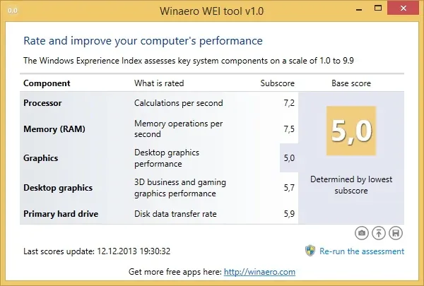 Иконка Winaero WEI Tool